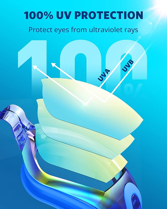 Aegend Swim Goggles, Swimming Goggles No Leaking Full Protection Adult Men Women Youth-StrideForce Fitness