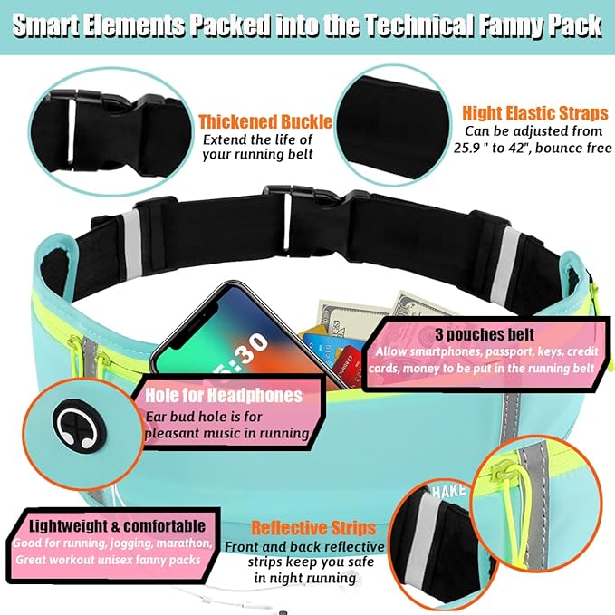 USHAKE Slim Running Belt, Workout Fanny Pack for Men Women,Exercise Waist Pack for Apple iPhone Holder, Runner Belt for Running Walking Cycling Camping Gym Mint blue-StrideForce Fitness