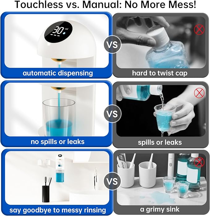 Upgraded Automatic Mouthwash Dispenser with 4 Dispensing Levels for Bathroom-GIMUBABA Smart Mouth Wash Dispenser Sets with 20.3 FL Oz Container,2 Cups & Wall Mount Accessories for Kids & Family,White