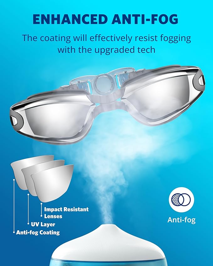 Aegend Swim Goggles, Swimming Goggles No Leaking Full Protection Adult Men Women Youth-StrideForce Fitness