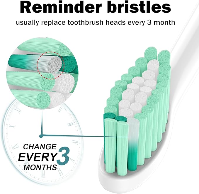 Toothbrush Heads for Philips Sonicare Replacement Brush Heads Medium Soft Dupont Bristles Electric Toothbrush Replacement Heads Fit E-Series Essence Xtreme Elite Advance and CleanCare, 8 Pack, White