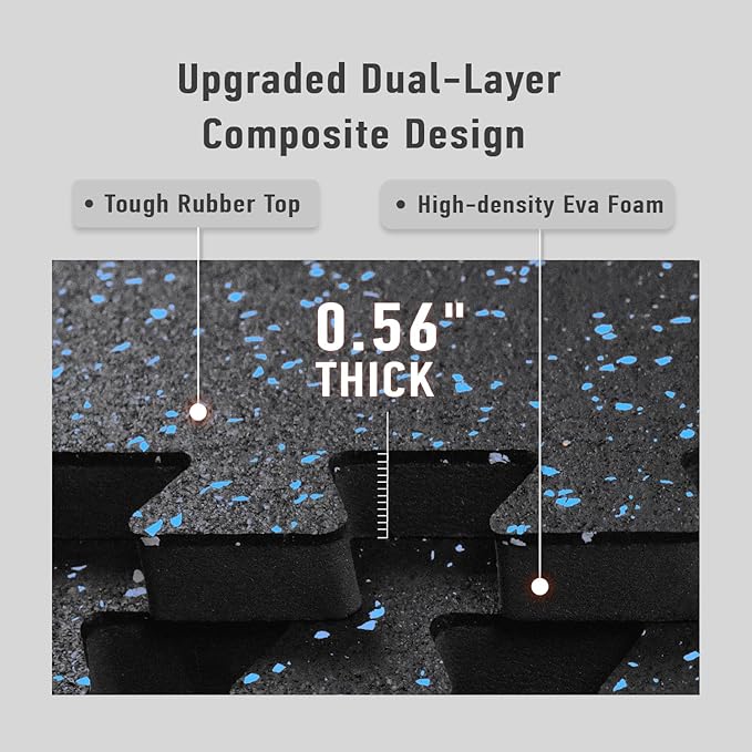 AIRHOP 0.56in Thick 48 Sq Ft Exercise Equipment Mats, 12 Tiles Upgraded Rubber Top with High Density EVA Foam, Large Interlocking Puzzle Gym Flooring for Home Gym, Heavy Weight Workout,Black & Blue-StrideForce Fitness