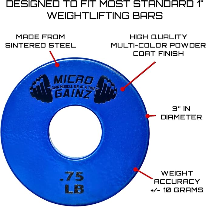 Micro Gainz Standard 1-Inch Center Hole Fractional 2 Pcs Color Weight Plates, Choose (.25LB-1LB) Designed for Standard 1-Inch Dumbbell & Barbell for Strength Training, Made in USA-StrideForce Fitness
