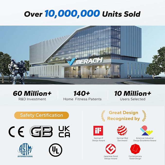 MERACH W50 Walking Pad Treadmills for Home, 12% Auto Incline, 400lbs Capacity, 3.5HP Supper Quiet Brushless, 16.5"x41.3" Spacious Running Belt, Under Desk Treadmill with Remote & LED-StrideForce Fitness