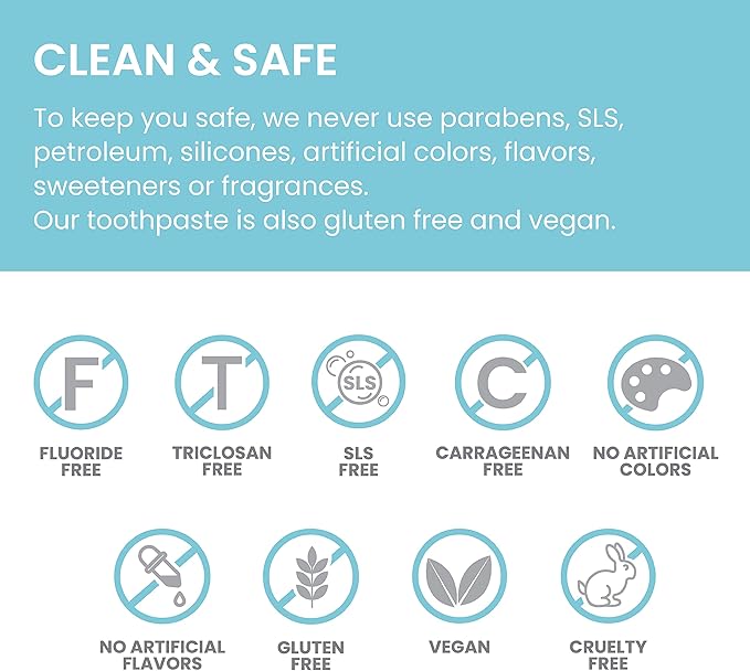 Himalaya Botanique Whitening Complete Care Toothpaste, Teeth Whitening, Fights Plaque, Fluoride Free, No Artificial Flavors, SLS Free, Cruelty Free, Foaming, Simply Mint Flavor, 5.29 Oz, 2 Pack