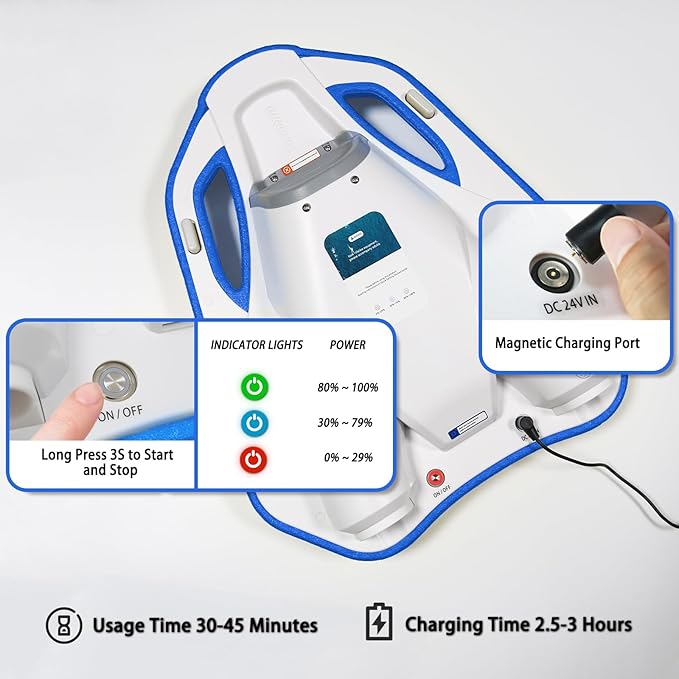 Electric Swimming Kickboard for Kids – 2-in-1 Water Jet & Propeller, Water Scooter Float Board for Swim Training, 6.1kgf Thrust, 24V/4.6Ah Battery, 45 Min Runtime, Load 198 lbs, Summer Pool Toy-StrideForce Fitness