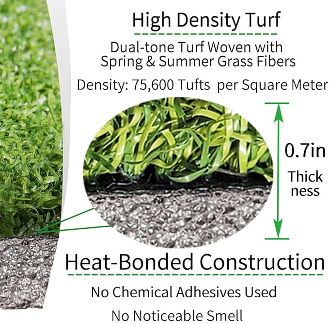 Putting Green Outdoor for Golf Practice Putting Matt for Indoors-StrideForce Fitness