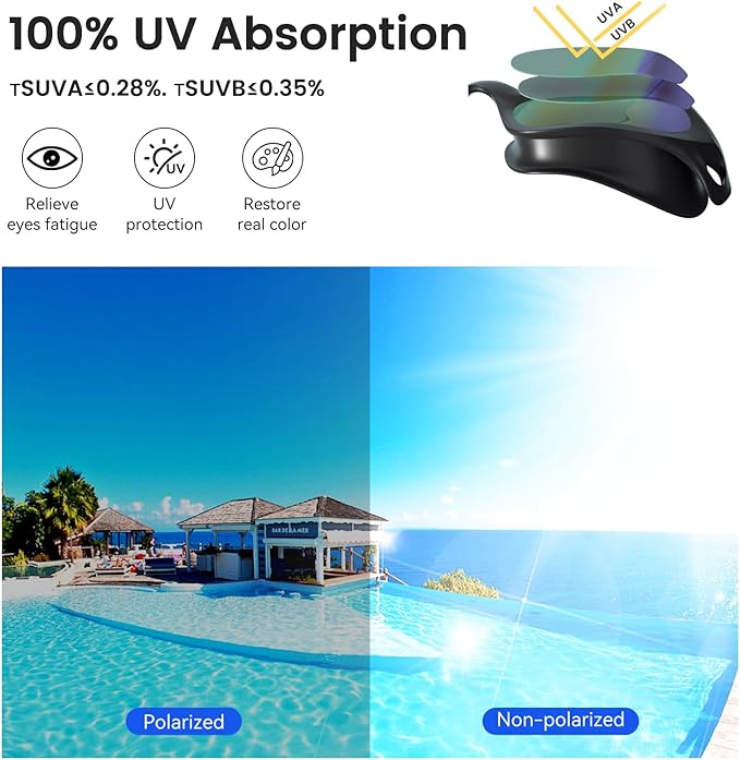 COPOZZ Swim Goggles Adult Women, Swimming Goggles for Women & Men, Anti-Fog No Leaking UV Protection for Adult-StrideForce Fitness