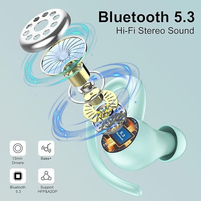 Wireless Earbuds Bluetooth 5.3 Headphones Sports, 48Hrs Playtime Bluetooth Earbuds with CVC 8.0 Mic, Stereo Bass Over Ear Bud with Earhooks, LED Display, IP7 Waterproof Earphon for Running Misty Blue-StrideForce Fitness