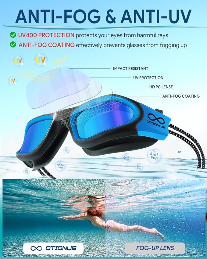 Swim Goggles, Polarized Adult Swimming Goggles Bungee Strap No Hair Pulling Anti-fog Pool Goggles for Men Women-StrideForce Fitness