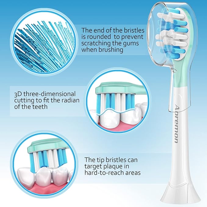 Aoremon Replacement Toothbrush Heads for Philips Sonicare C3 Premium Plaque Control HX9044/65 G3 Gum Care HX9054/65 W3 4100 5100 6100 7500 C1 C2 Flexcare Diamondclean HealthyWhite, 6 Count, White