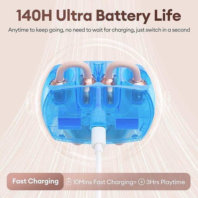 2 in 1 Clip on Open Ear Headphones Wireless Earbuds, 0 Delay Bluetooth 6.0, Ultra-long 140H Play, Auto L-R Recognition Touch Control, Hybrid Noise Reduction for Work Fitness Daily Use,Ctbuds Rose Gold-StrideForce Fitness