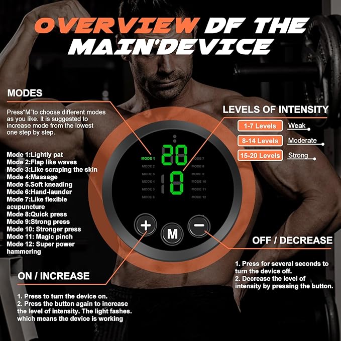 FDA Cleared, MHD TENS Ab Stimulator, TENS & PMS Muscle Stimulator and Muscle Improvement - Your Ab Machine for Effortless Fitness-StrideForce Fitness