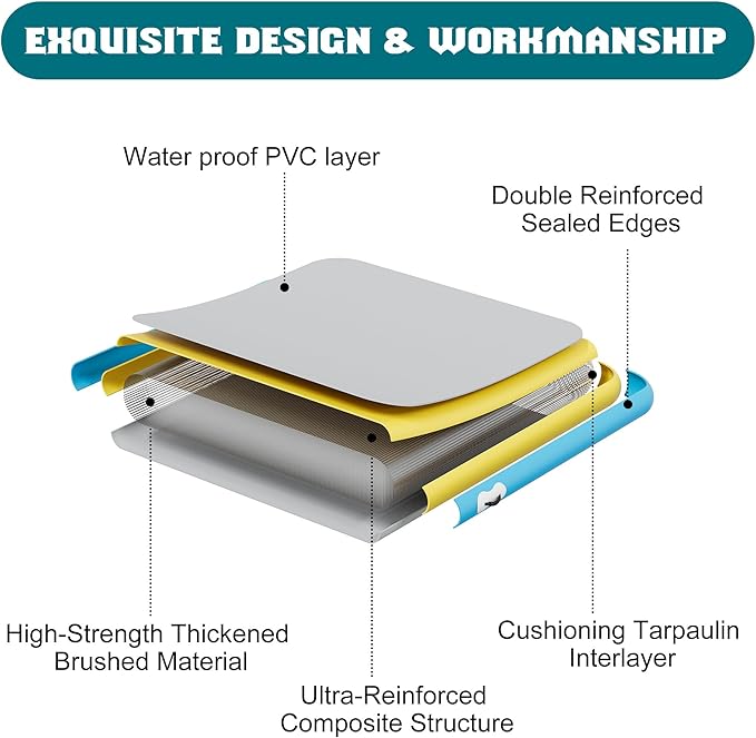 Specraft Inflatable Floating Dock, Non-Slip Air Dock Platform loating Island Raft with Rope Ladder for Pool Lake Beach Ocean-StrideForce Fitness