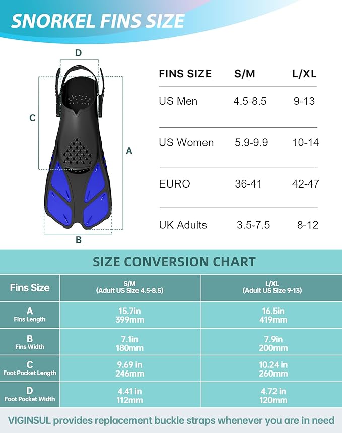 Mask Fins Snorkeling Gear for Adults, Full Face Snorkel Mask & Adjustable Swim Fins Snorkel Set, Panoramic View Snorkel Mask Dry Top Anti-Fog Anti-Leak-StrideForce Fitness