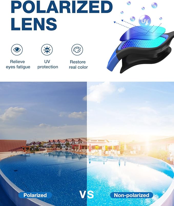 ZIONOR G1 Polarized Swimming Goggles for Unisex Adult Women Anti Fog 100% Anti UV Diving Goggles-StrideForce Fitness