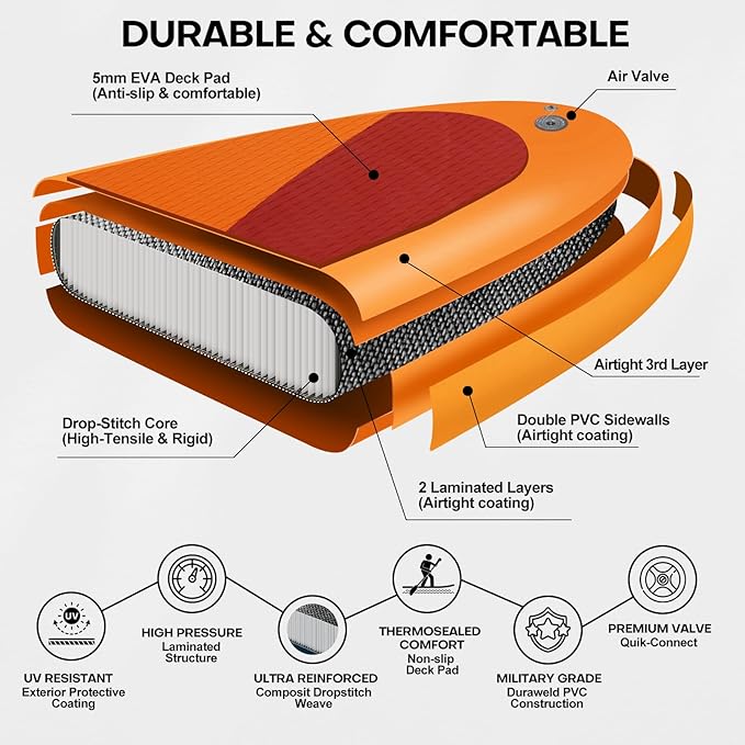 Panana Inflatable Stand Up Paddle Board, 10'x31 x6 SUP with Premium Paddle Board Accessories Kit, Anti-Slip EVA Deck for Adults Youth of All Skill Levels-StrideForce Fitness