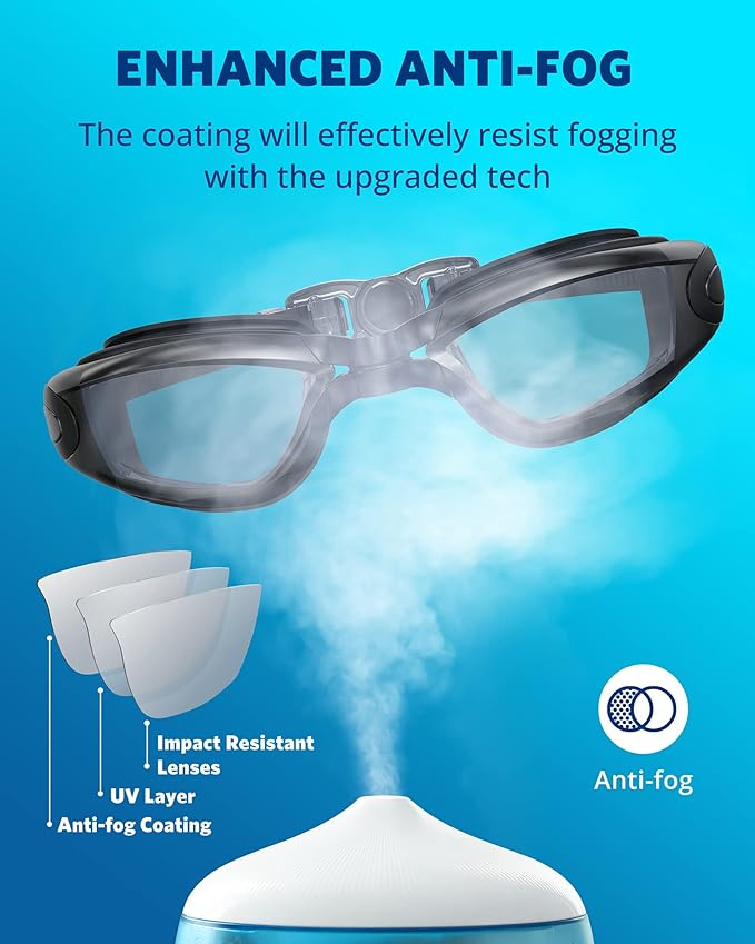 Aegend Swim Goggles, Swimming Goggles No Leaking Full Protection Adult Men Women Youth-StrideForce Fitness