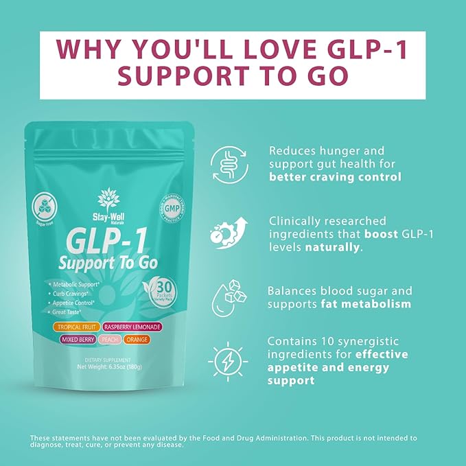 GLP-1 Supplement | Natural GLP-1 Production | GLP 1 Booster Drink Mix to Control Appetite and Cravings | Great Tasting Metabolic Support - Yerba Mate, Garcinia Cambogia, Berberine [Variety, 30ct]-StrideForce Fitness