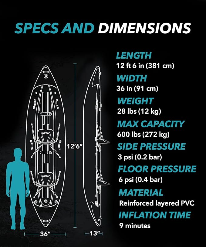 Driftsun Rover Inflatable Kayak - White Water Kayaks for 1 and 2 Person, High Pressure Dropstitch Floor Kayak for Adults with Padded Seats-StrideForce Fitness