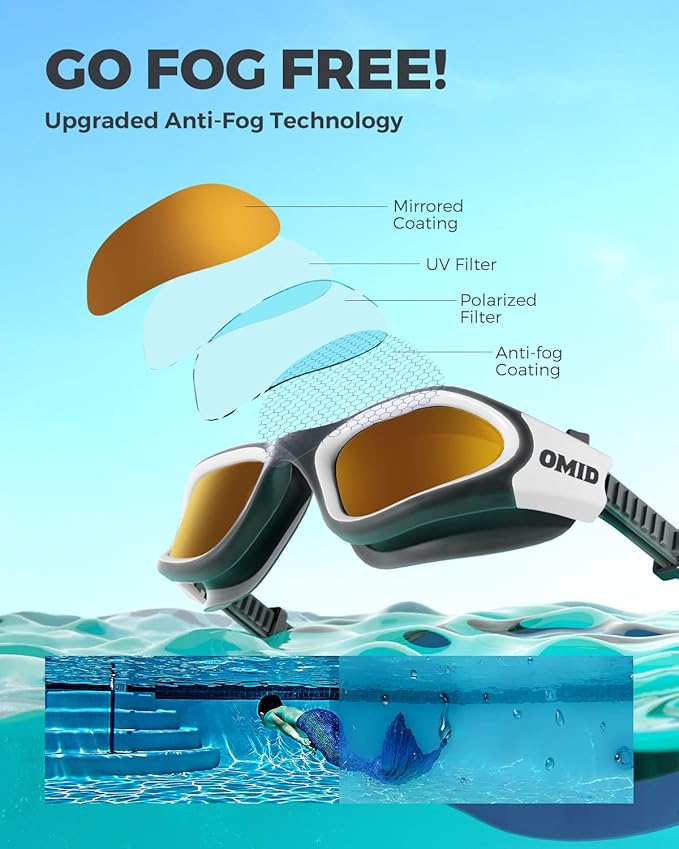 OMID Swim Goggles, P2 Polarized Swimming Goggles for Men Anti-fog Goggles Swimming for Adult Women-StrideForce Fitness