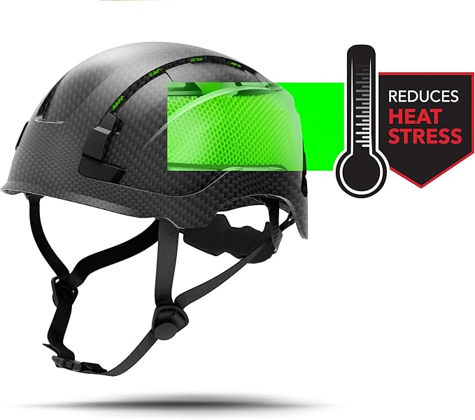 GE Safety Helmet: ANSI Type 2 Class G & E, Advanced Impact Technology, Ultra Comfortable Memory Foam, Heat Stress Reduction, Compatible with Accessories, Adjustable Size OSHA Approved-StrideForce Fitness