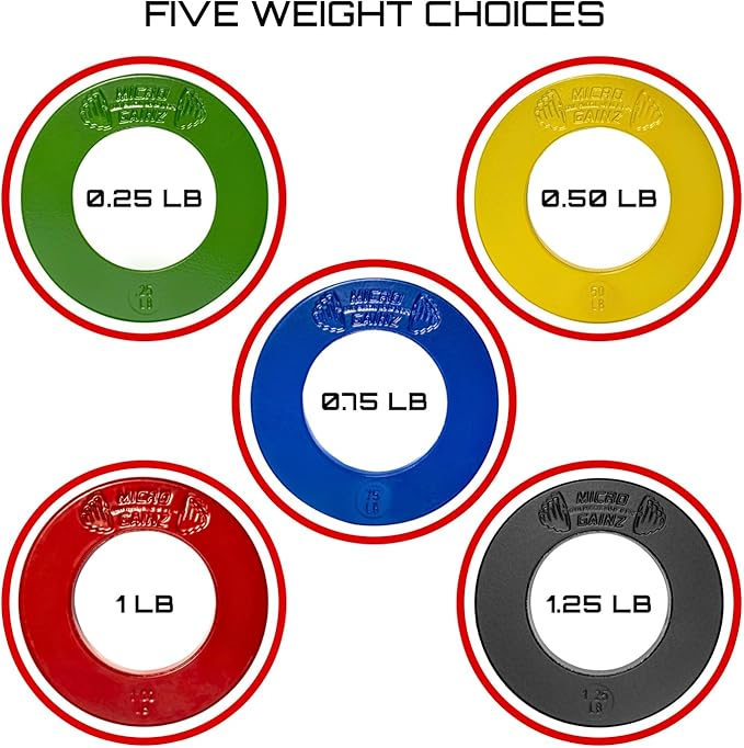 Micro Gainz Olympic Fractional Weight Plates Set, 10 Piece Olympic Weight Plates Set with Bag, Designed for Olympic Barbells for Strength Training and Micro Loading, Made in USA-StrideForce Fitness
