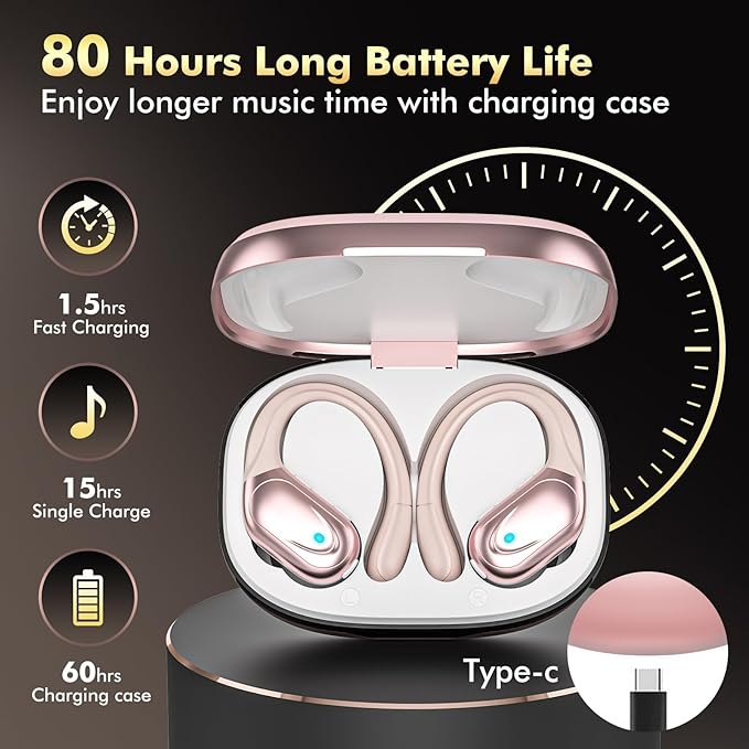Wireless Earbuds, Sports Bluetooth Headphones, 80Hrs Playtime Ear Buds with LED Power Display, Noise Canceling Headset, IPX7 Waterproof Earphones for Workout/Running (Rose Gold)-StrideForce Fitness