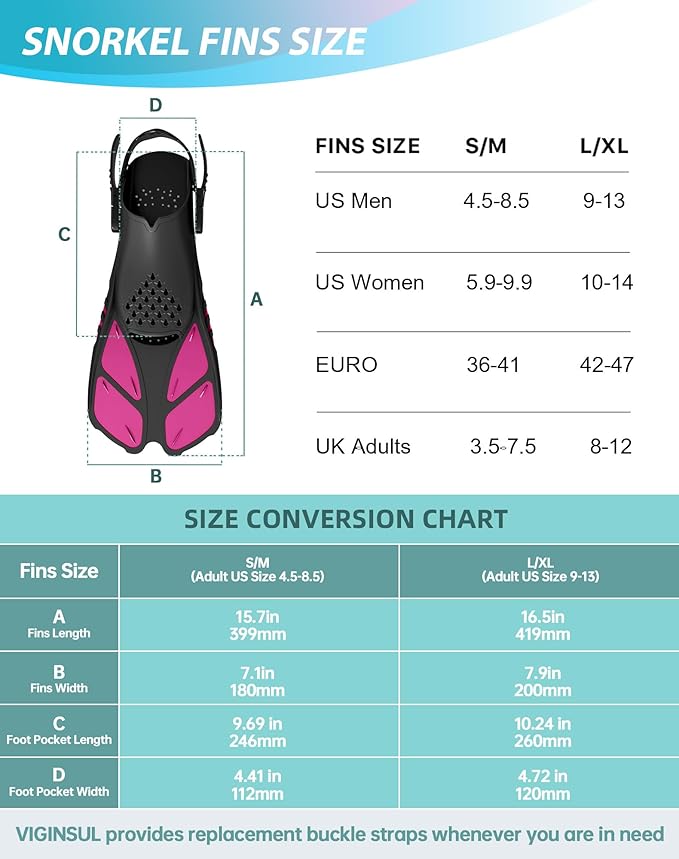 Mask Fins Snorkeling Gear for Adults, Full Face Snorkel Mask & Adjustable Swim Fins Snorkel Set, Panoramic View Snorkel Mask Dry Top Anti-Fog Anti-Leak-StrideForce Fitness