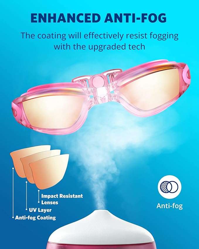 Aegend Swim Goggles, Swimming Goggles No Leaking Full Protection Adult Men Women Youth-StrideForce Fitness