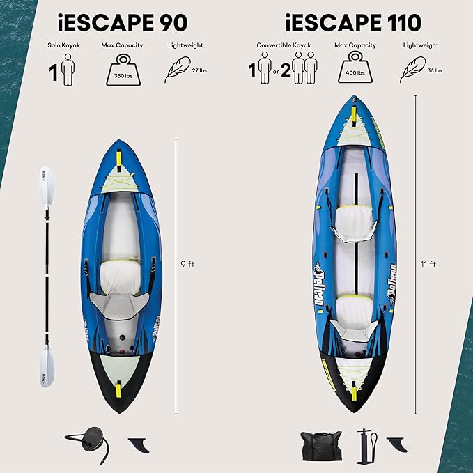 Pelican iESCAPE Inflatable Kayak - Recreational Kayak - Compact, Stable and Fun All in One - for 1 or 2 Person-StrideForce Fitness