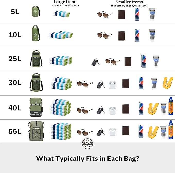 STOVER 5/10/25/30/40/55L Waterproof Backpack- Floating Dry Bag for Kayaking, Travel, Beach, Hiking, & Camping, Men/Women-StrideForce Fitness