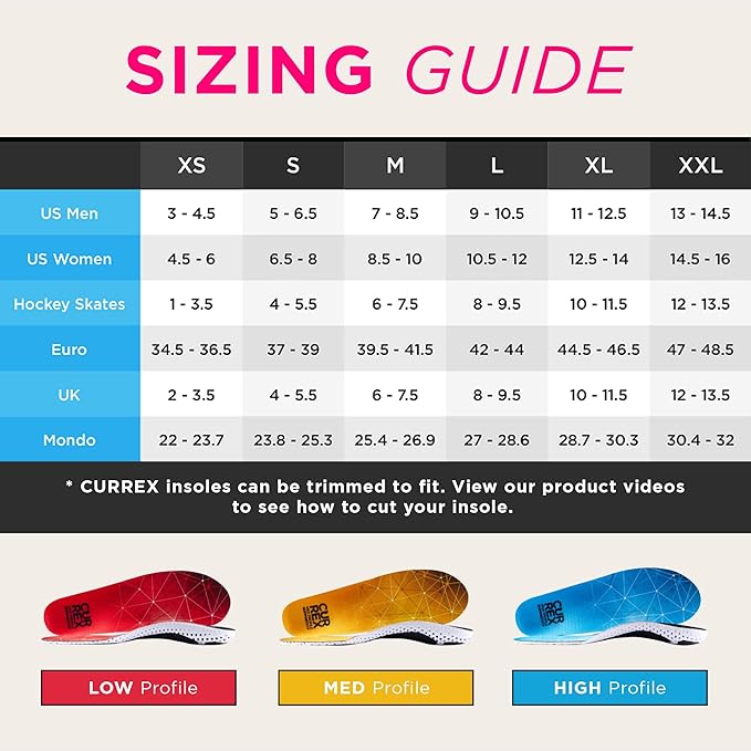 CURREX SupportSTP – Arch Support Insole w/Superior Cushioning & Airflow, Heavy Duty Shell for Less Fatigue – Comfort, Athletic, Casual and Work Shoe Inserts, Men & Women – Low Arch, 2XL
