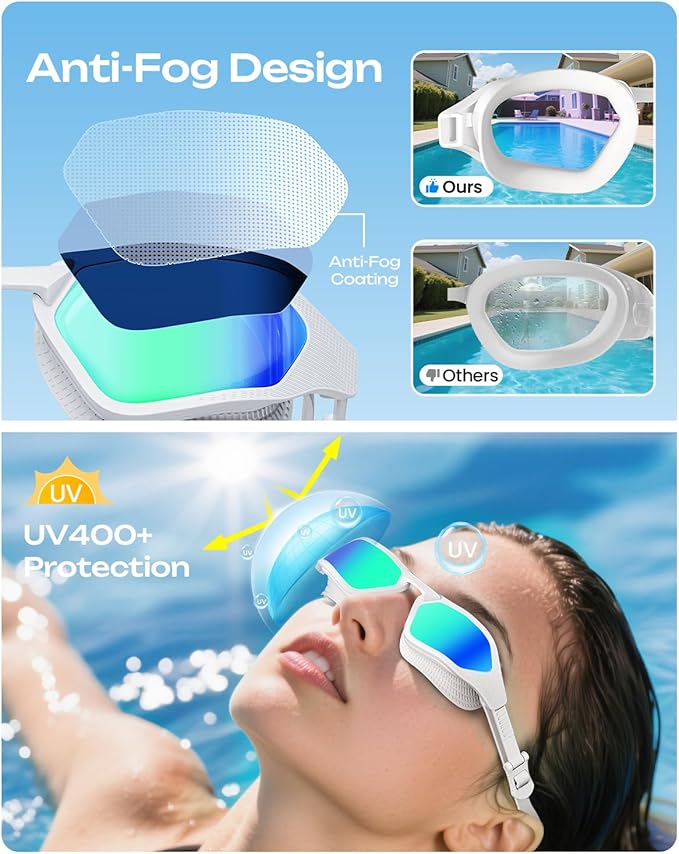 Swim Goggles, Unisex Adult Swimming Goggles for Men Women Youth - Anti Fog, Anti UV, No Leakage, HD Wider View-StrideForce Fitness