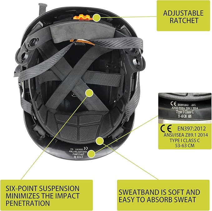 Hard Hat Safety Helmet Construction Industrial Head Protection ANSI Z89.1 CE EN397-StrideForce Fitness