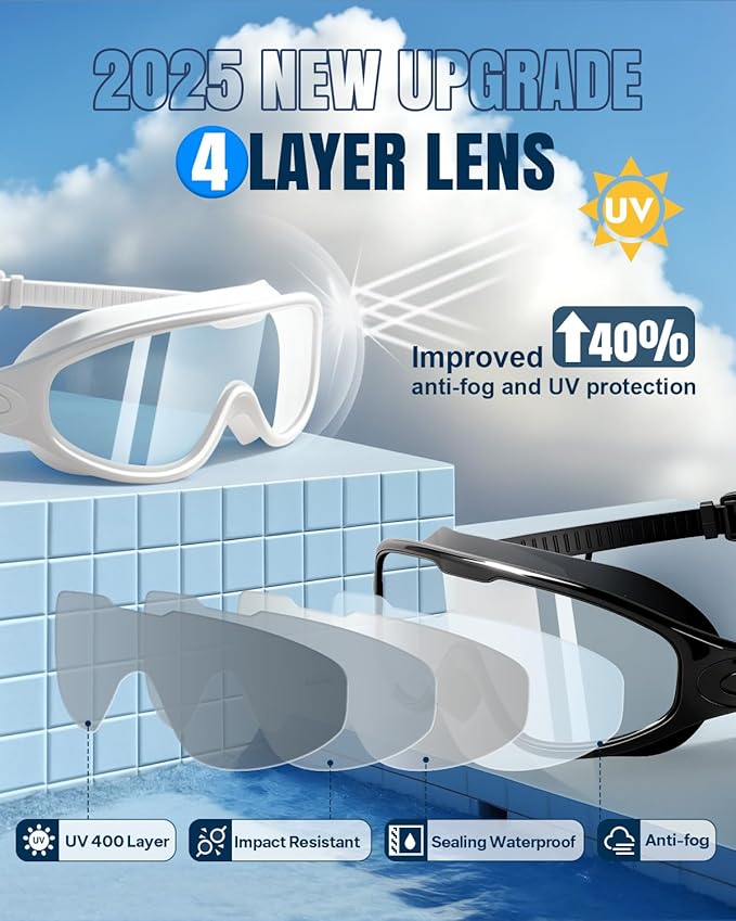 Rantizon Swim Goggles 2 Pack, Wide View Anti Fog&UV Swimming Goggles for Audlt, No Leaking Swim Glasses for Men Women Kids-StrideForce Fitness