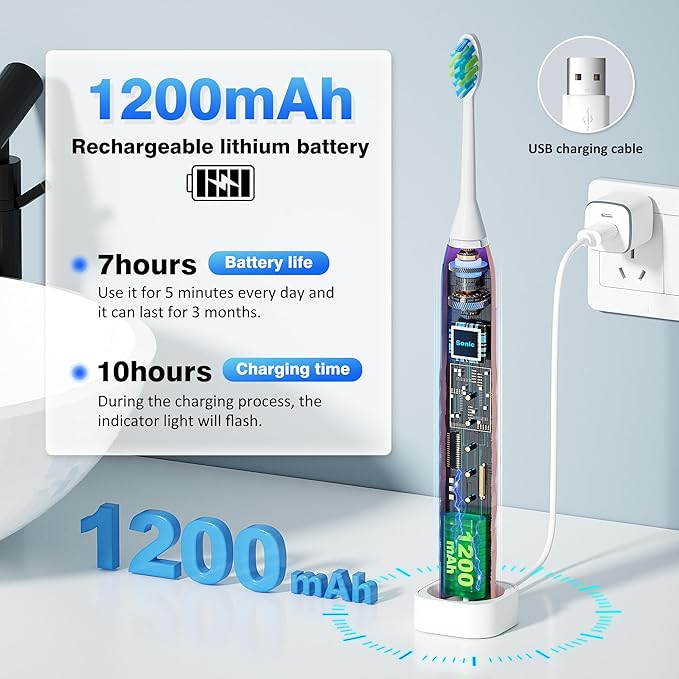 Sonic Electric Toothbrush for Adults - Deep Cleaning Teeth Whitening6 Replacement Brush Heads100-Day Battery5 Modes w/SensitiveIPX7 Waterproof (Color Options)