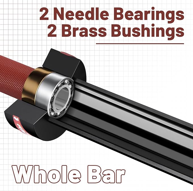 Olympic Barbell 45lb (20kg) - 7ft Bearing Spin Bar for Weightlifting and Strength Training,Ceramic Coating,500 LBS Capacity,28mm High Whip,Fits 2" Plates,for Home Gym-StrideForce Fitness