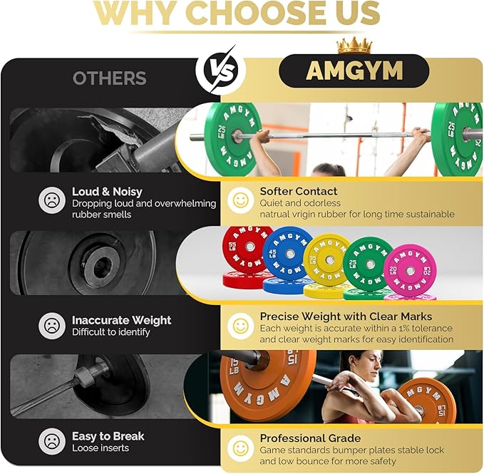 2 Inch Bumper Plates，10-500lbs，Barbell Rubber Olympic Weight Plates Set for Home Gym, Strength Training & Weight Lifting, Multiple Options Colors-StrideForce Fitness