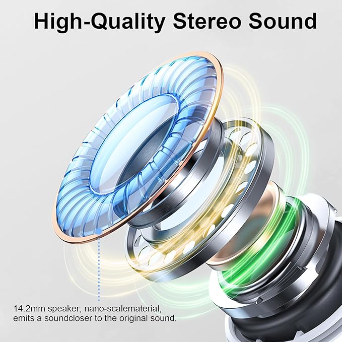 Wireless Earbuds, 2025 Bluetooth 5.4 Headphones 3D Stereo Hi-Fi Bass Ear Buds, 4 ENC Noise Cancelling Mic, 40+Hrs USB-C in-Ear Earphone Sport, IP-X7 Waterproof Workout Gym for Android iOS Laptop Pad-StrideForce Fitness