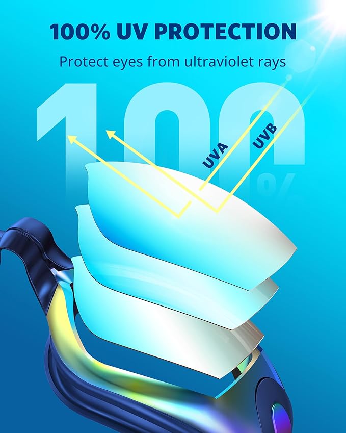 Aegend Swim Goggles, Swimming Goggles No Leaking Full Protection Adult Men Women Youth-StrideForce Fitness