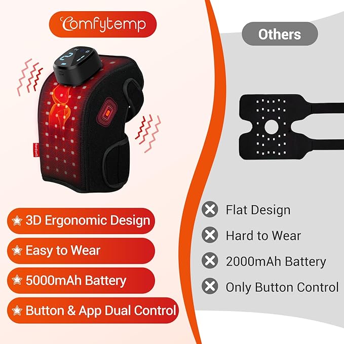 Comfytemp 3D Red Light Therapy Knee Wrap with Vibration Massage, Cordless 5000mAh Heated Knee Massager for Pain Relief, Gifts for Women Men, 660nm&850nm Near Infrared Light Brace for Knee Joint-StrideForce Fitness