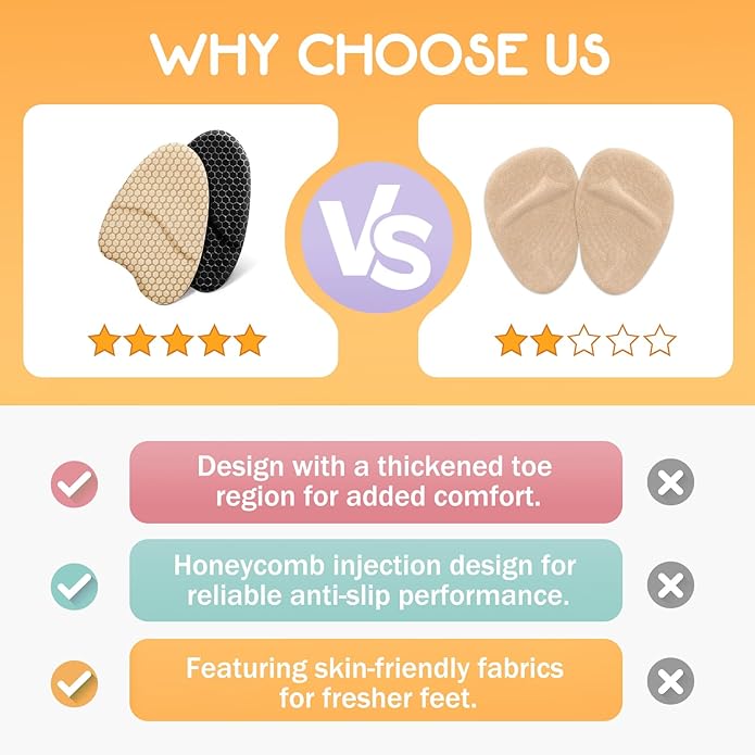 Metatarsal Pads for Women, Ball of Foot Cushions, Heel Inserts, High Heel Comfort Pads (2 Pairs), Anti Slip, Invisible Design-StrideForce Fitness