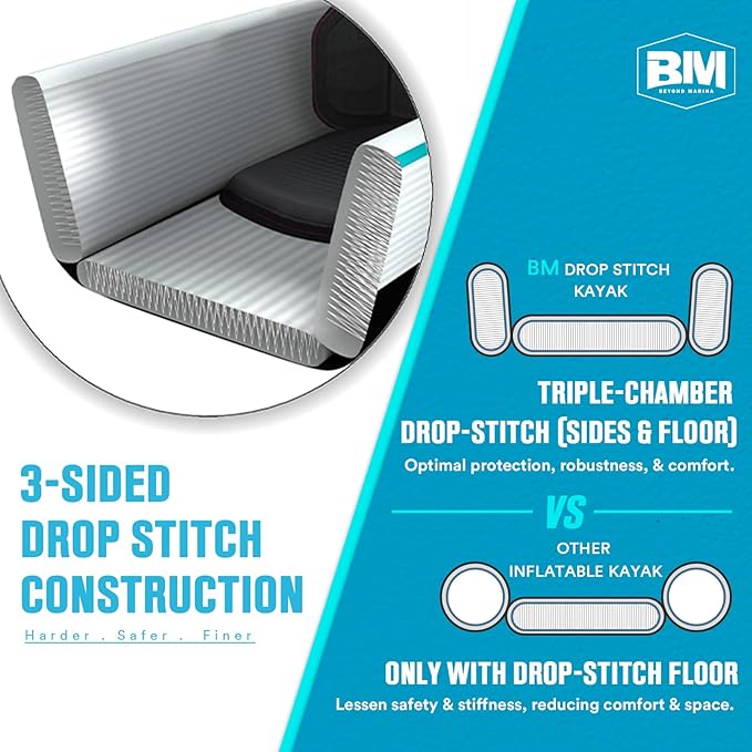 BEYOND MARINA Inflatable Kayak 1 & 2 & 3 Person Adult- Full Drop Stitch Kayak with Aluminum Paddles, Seats, Footrests, Pump, Fins-StrideForce Fitness