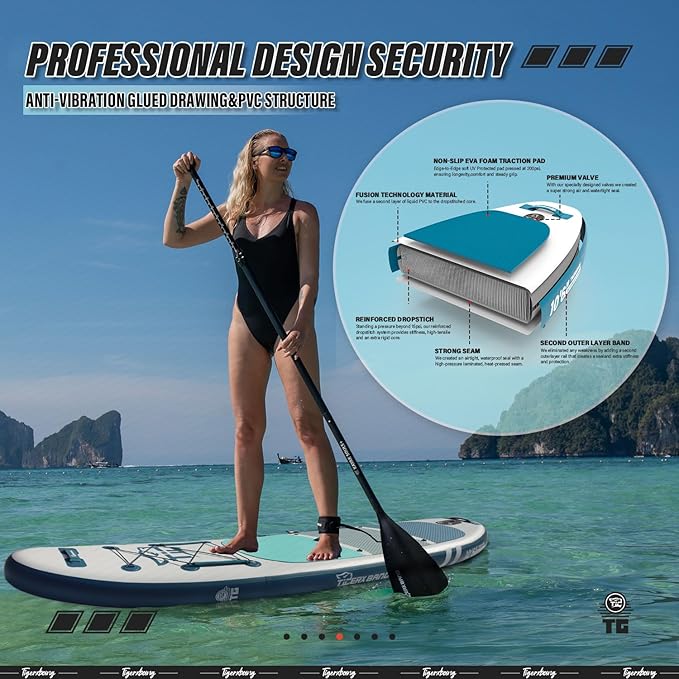 Inflatable Paddle Board with Premium SUP Board Accessories, Allround Paddle Boards for Adults/Kids,Stand Up Paddle Board Defender Collection-StrideForce Fitness