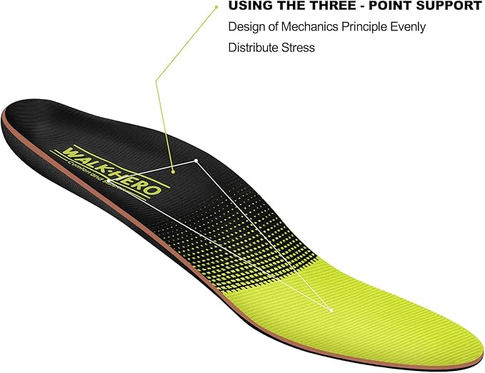 Plantar Fasciitis Feet Insoles Arch Supports Orthotics Inserts Relieve Flat Feet, High Arch, Foot Pain Lime Yellow-StrideForce Fitness