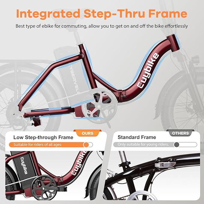 Foldable Electric Bike for Adults, Peak 1000W Brushless Motor 30MPH 70Miles City Commuter Ebike, 48V 20AH Lithium Battery, 20" Fat Tire 7-Speed E-Bicycle with Front Suspension Colourful LCD Display-StrideForce Fitness