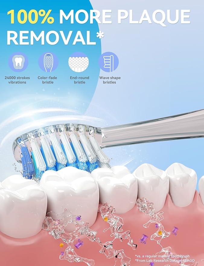 SEAGO Kids Electric Toothbrush with 2 Mins Brushing Timer and 4 Replacement Bursh Heads, Rainbow LED Light Make Brushing Fun, Boys Battery Powerd Toothbrush for 4-12 Years Old，SG-977 (Light Blue)