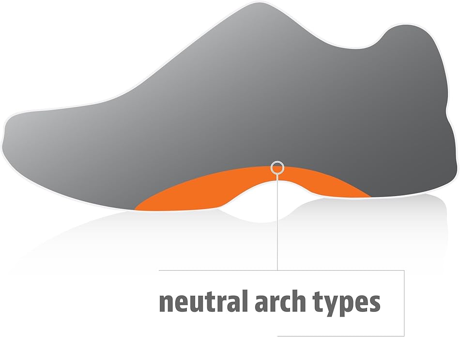 Sof Sole Insoles Men's AIRR Performance Full-Length Gel Shoe Insert-StrideForce Fitness