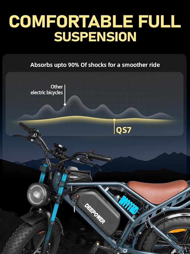 Electric Bike for Adults,1500w Peak Motor Ebike,Max 93Miles 30MPH.48V20AH/35AH/60AH Battery,20" Electric Commuter Bikewith 7-Speed and FrontSuspension,Adults Electric Bike for Mountains, Snow, Sand-StrideForce Fitness